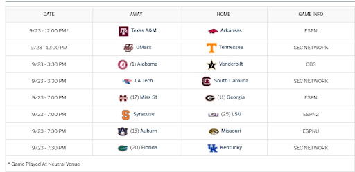 SEC Football Schedule